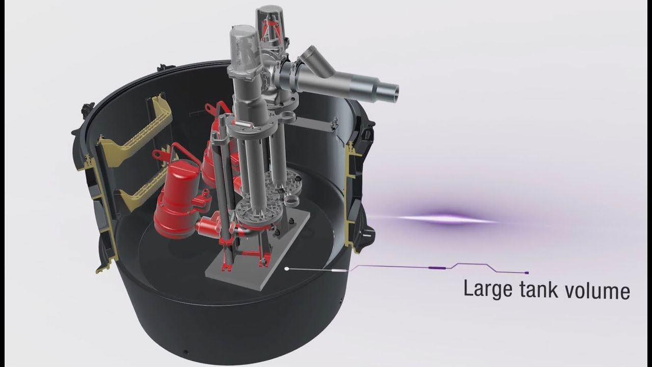 Aqualift F XL and S XL pumping stations