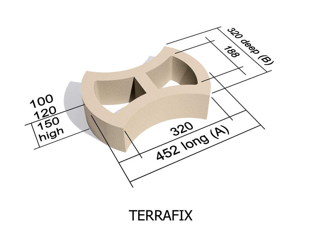 Terrafix Erosion Control Block 100,120 and 150