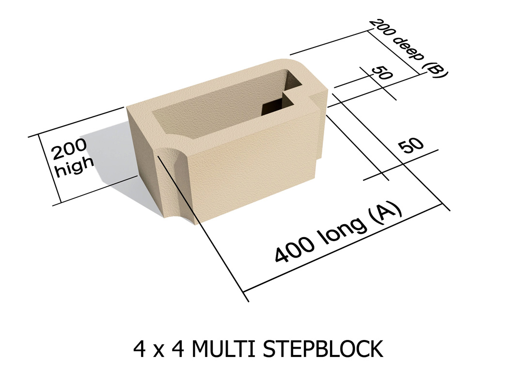 Multi 4x4 Step Block
