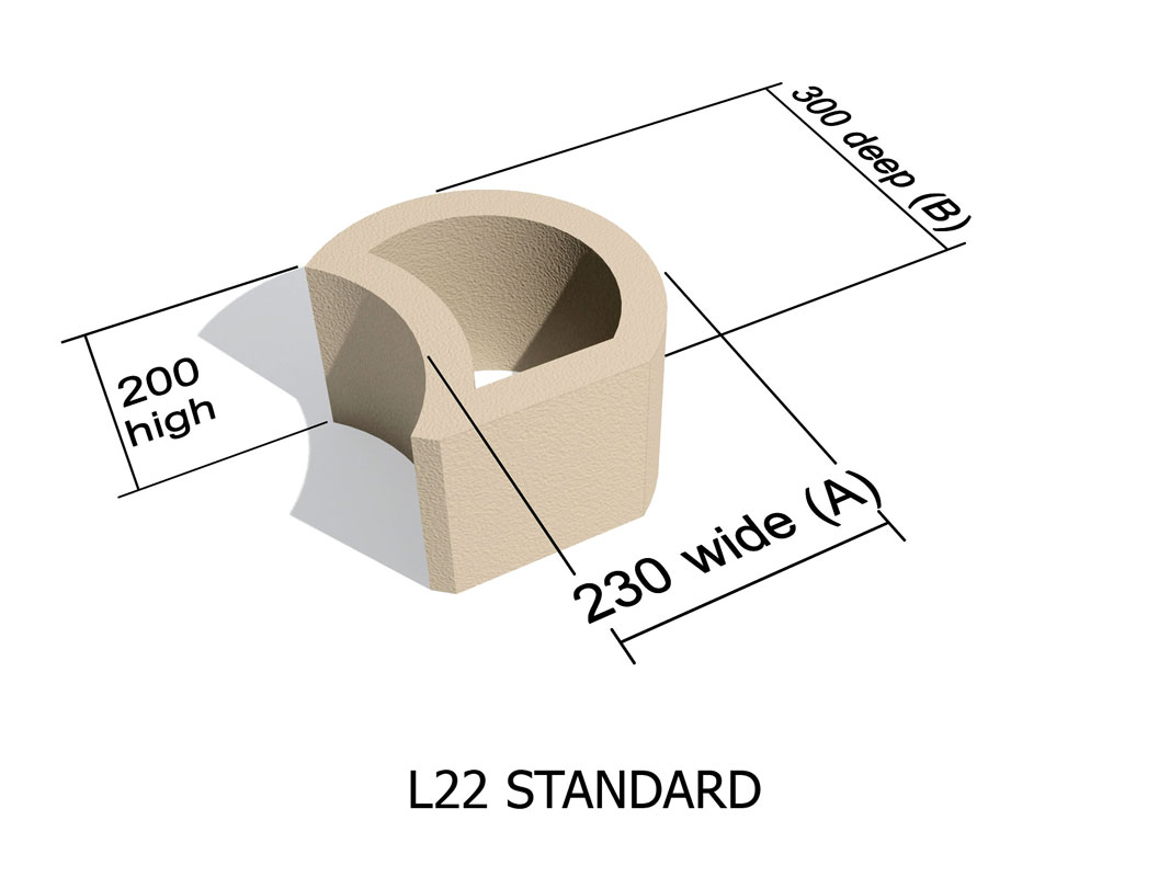L22 Standard (Smooth) and L22 Rock Face