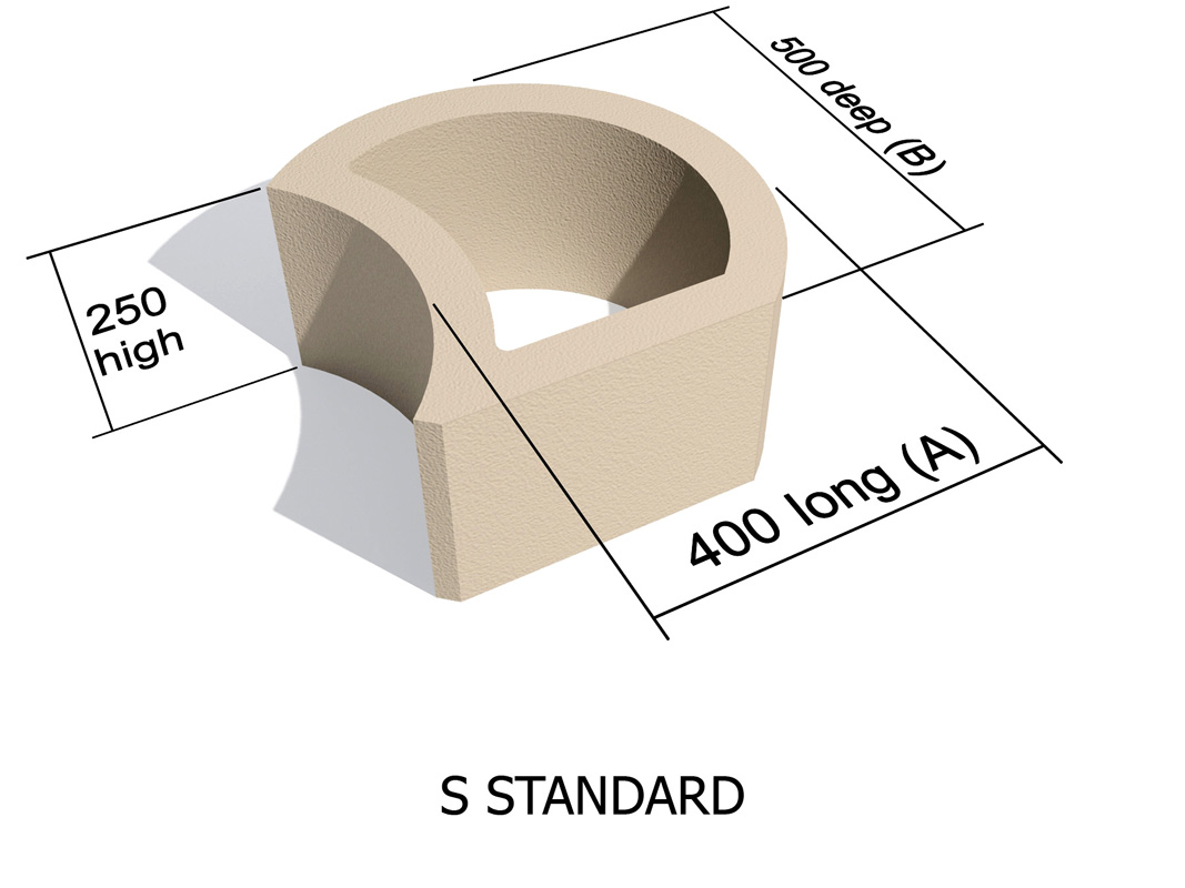 Block S10
