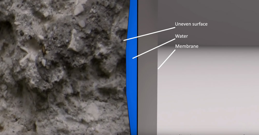 Why Waterproofing Membranes Fail