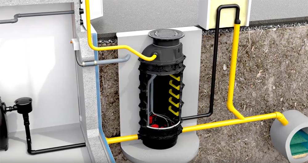 Installation Video - Hybrid Lifting Station Ecolift XL
