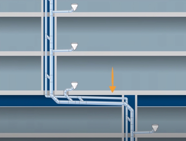 Geberit SuperTube – a flow-optimised drainage system for high-rise buildings