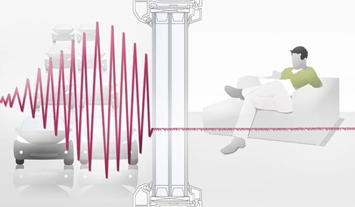 glazing window sound insulation diagram