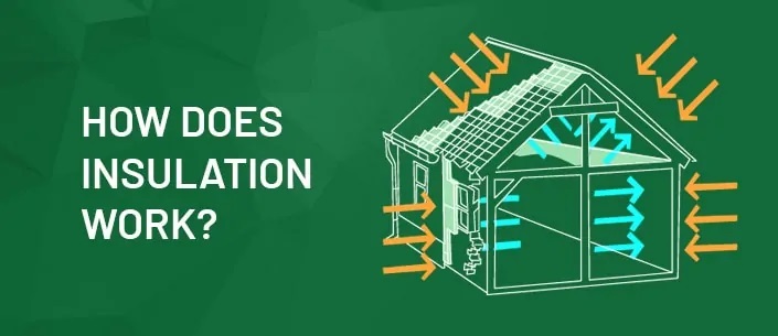 What is Insulation and how does it work?